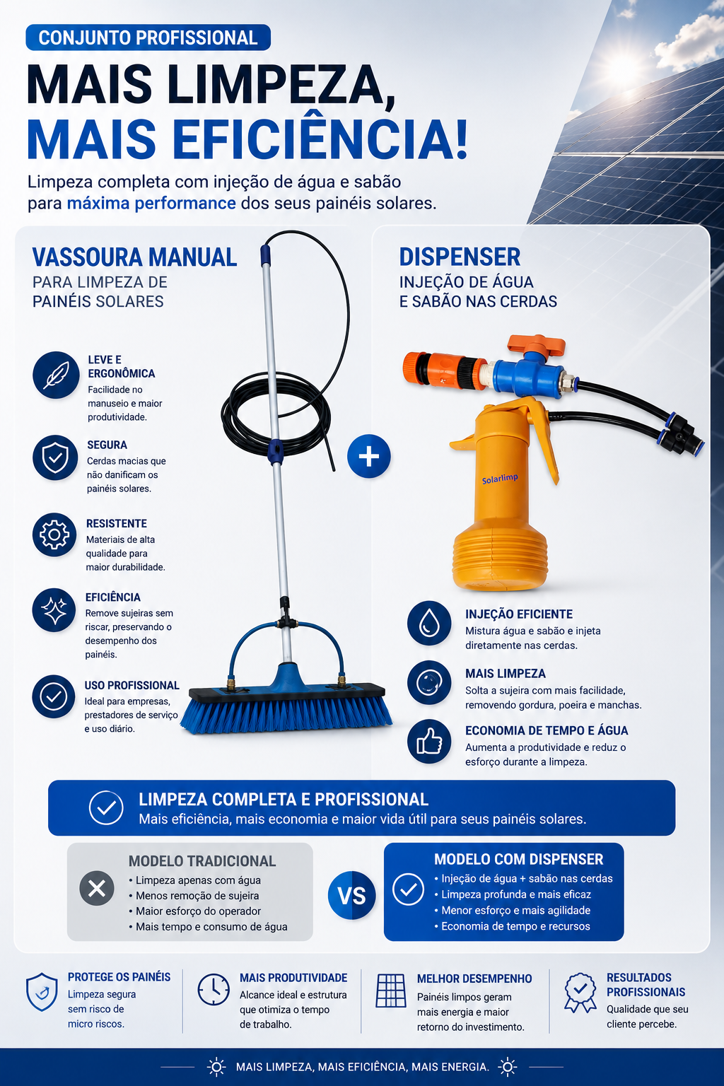 Kit Vassoura Com Injeção De Sabão